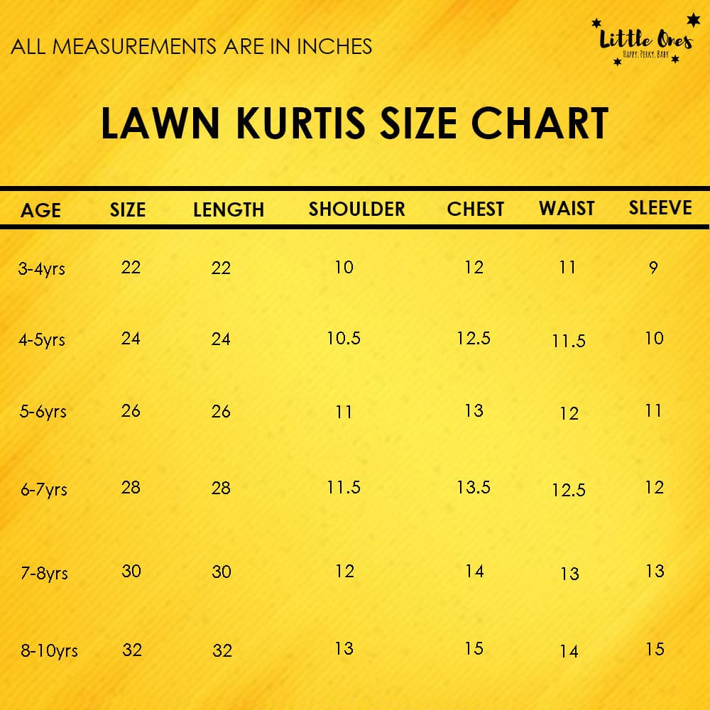 Lawn Size Chart Standard