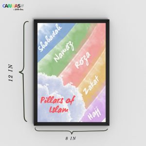 Pillars of Islam Frame